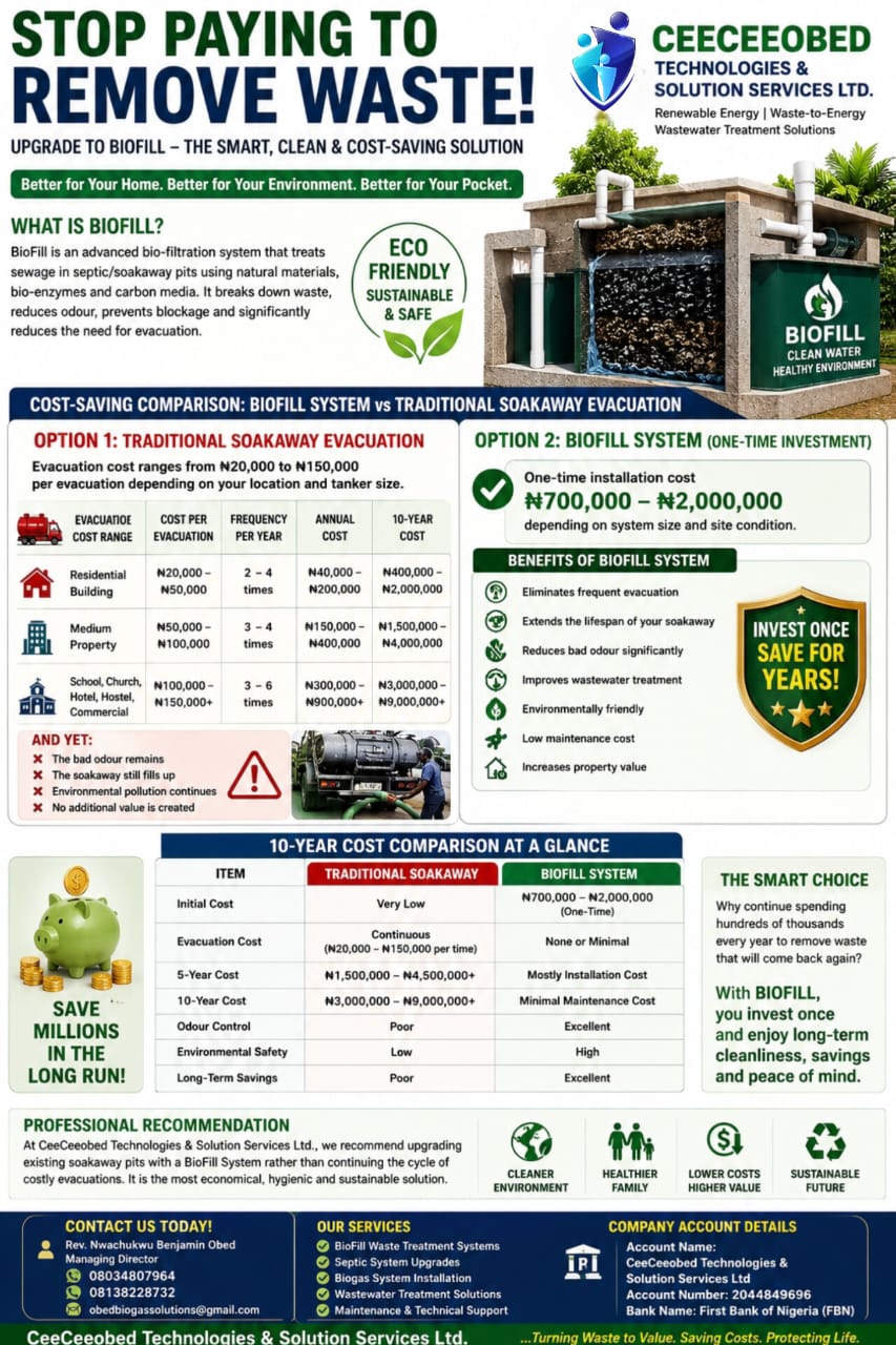 Biogas system benefits